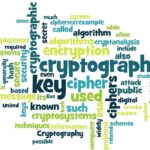 cryptography, encryption, privacy, cryptography, cryptography, cryptography, cryptography, cryptography, encryption